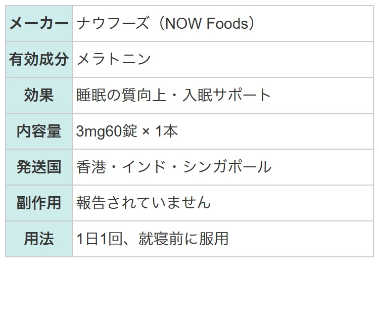 メラトニン(NOW Foods)2
