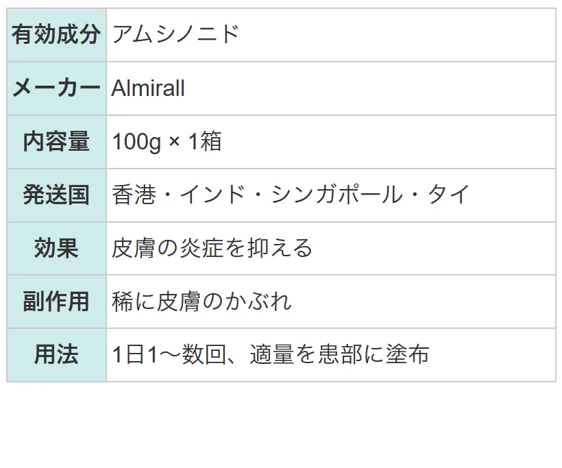 アムシダームクリーム2