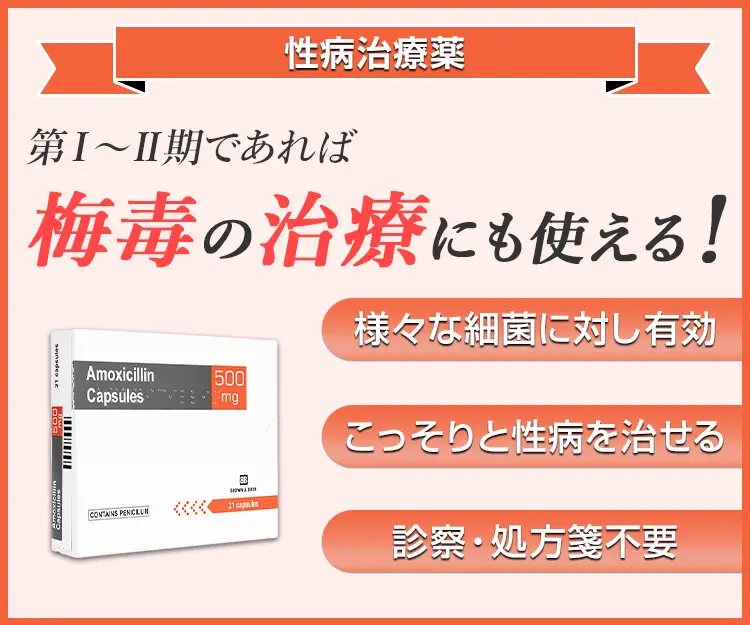 アモキシシリン6