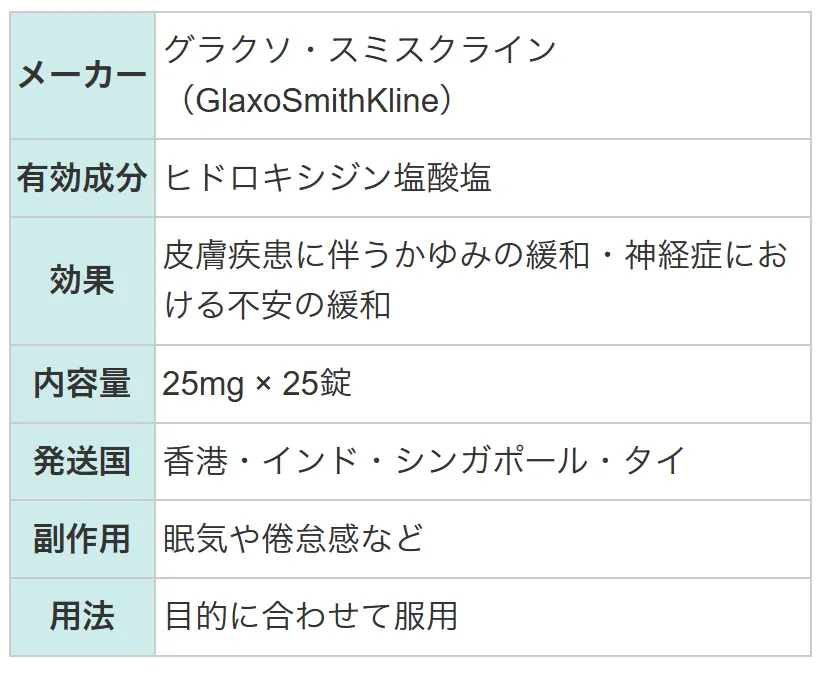 アタラックス2