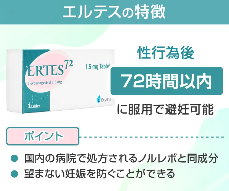 エルテス4