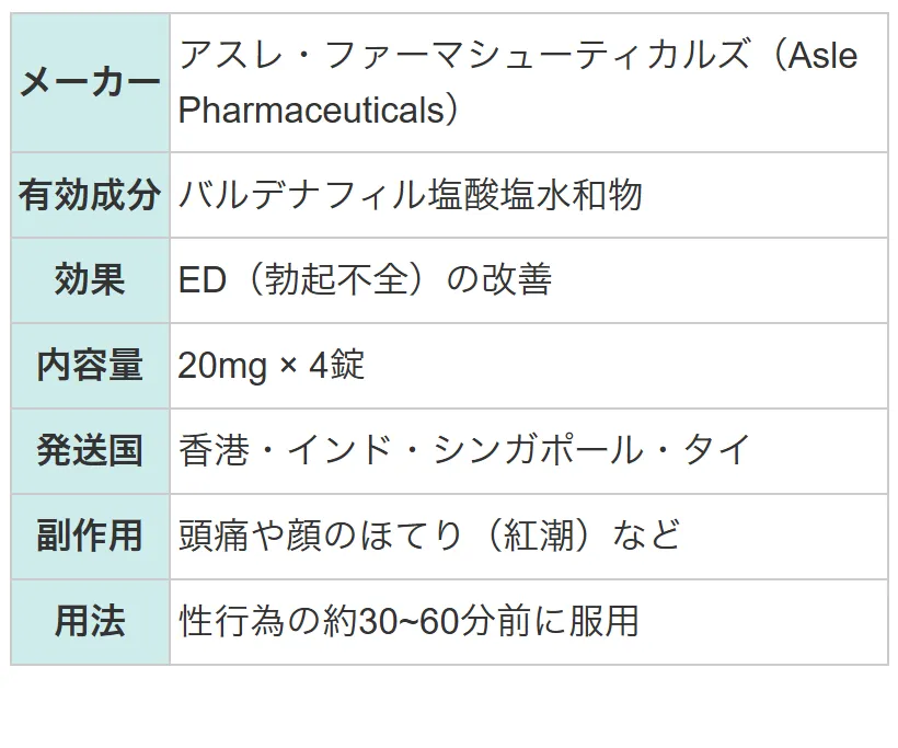 レビスマ2