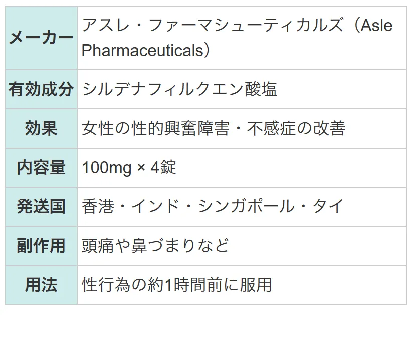 ラブスマ2