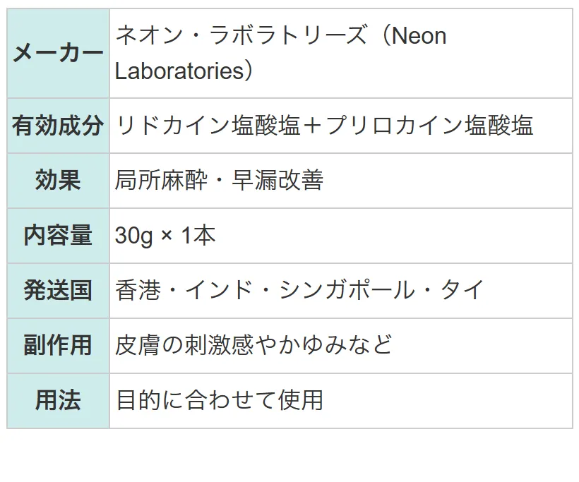 プリロックス2