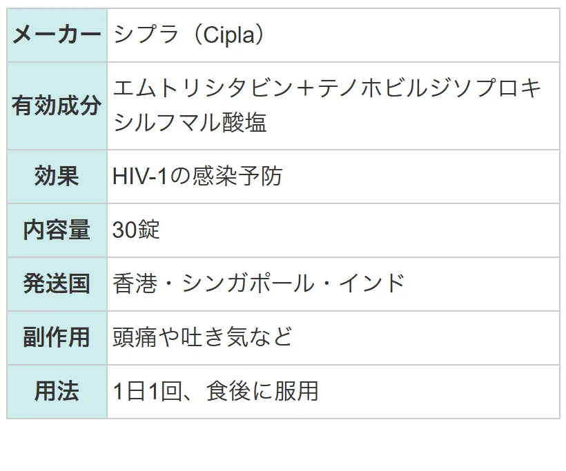 テンビルEM2