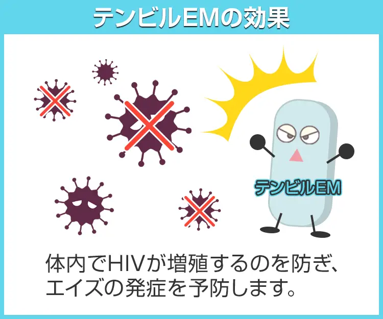 テンビルEM4