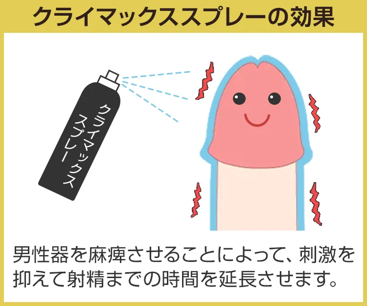 クライマックススプレー3