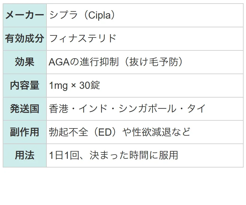 フィンペシア2