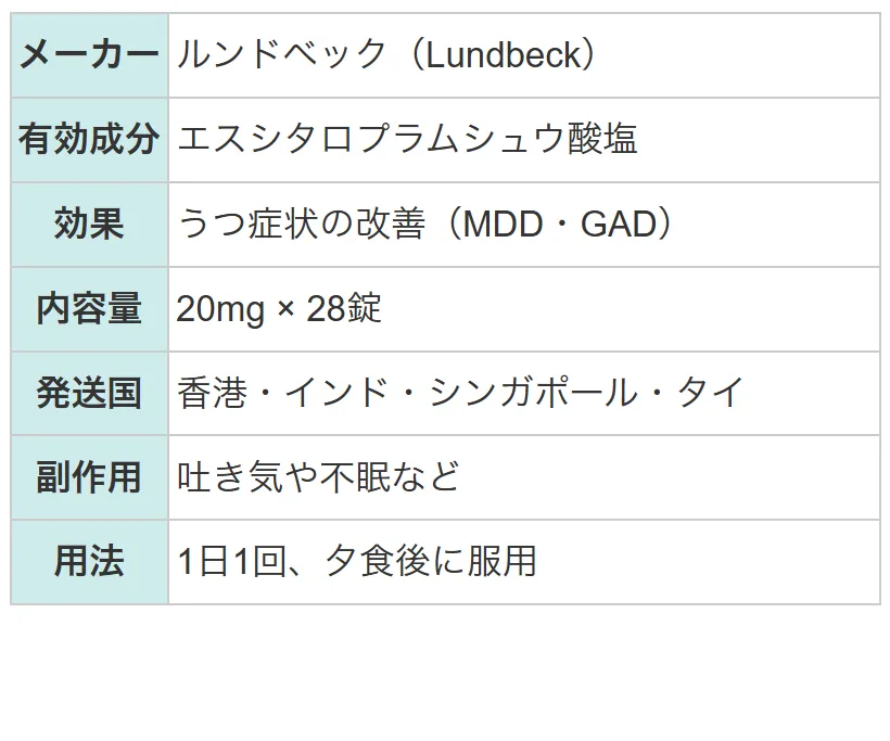 レクサプロ2