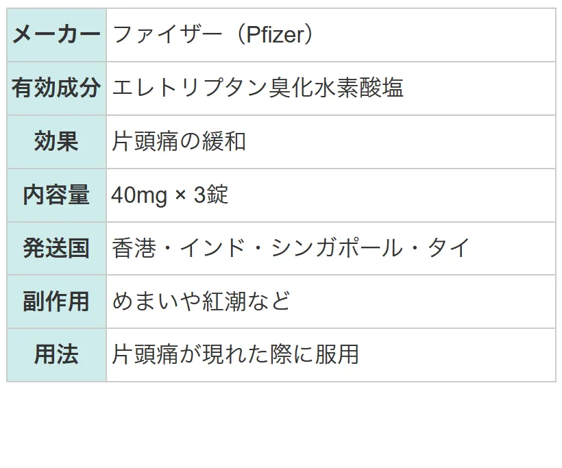 レルパックス2
