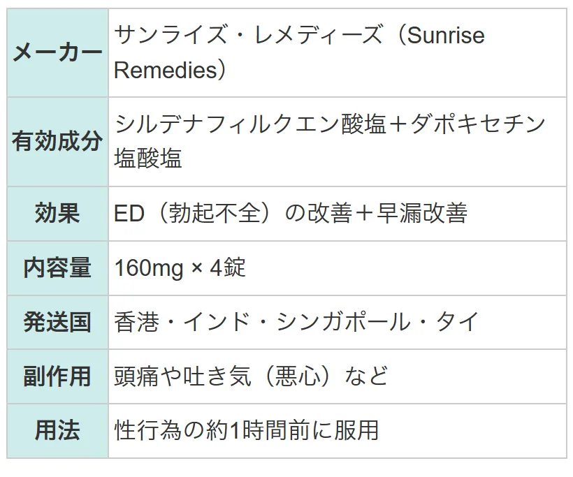 スーパーPフォース2