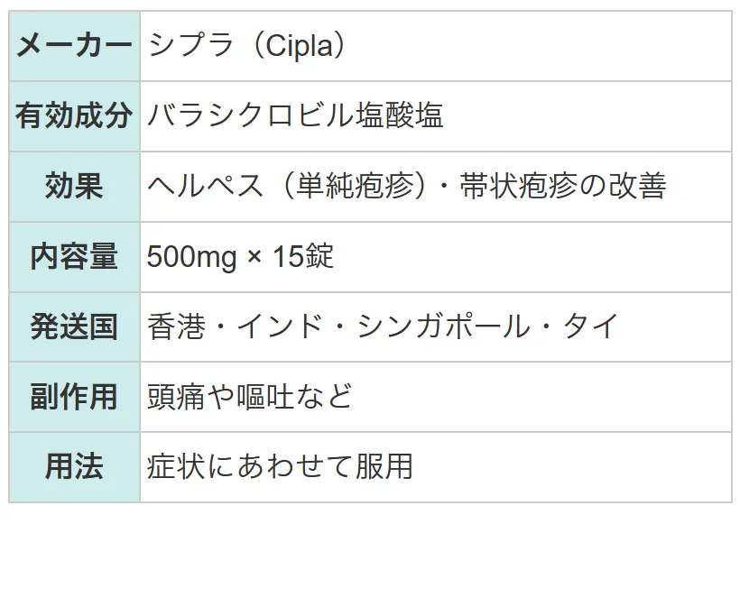 バルシビル2