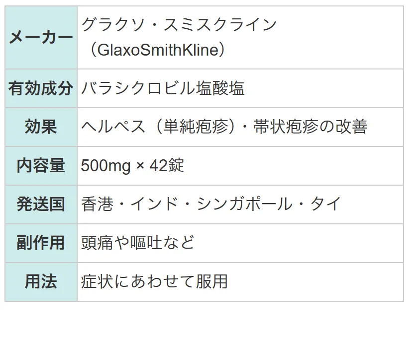 バルトレックス2