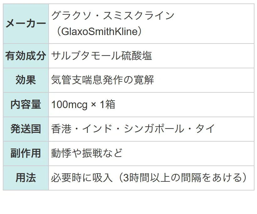 ベントリン喘息薬2