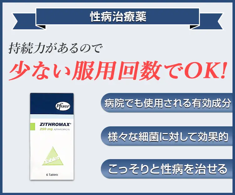 ジスロマック6